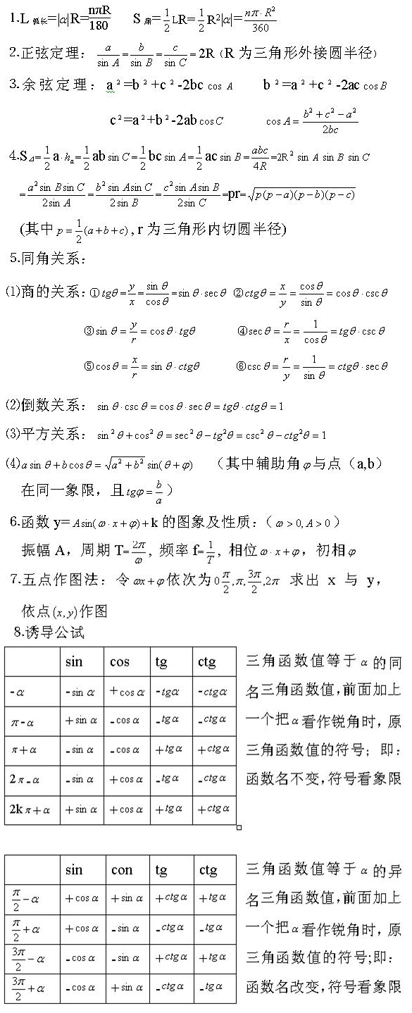 阜陽成人高考高起專《數學》難點（8）